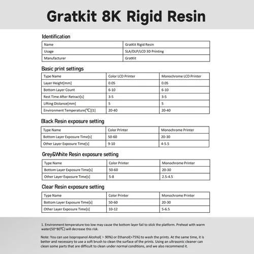 Miniatura 7 de GratKit Resina rígida 8K 10K, impresora 3D, resina de fotopolímero de curado UV de 405 nm, resina de impresión 3D de bajo olor, 35.27 oz, color negro