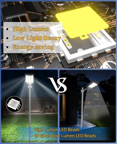 Miniatura 3 de JAYNLT Y-9500W - Luces solares de calle al aire libre, 6500K luces de estacionamiento de lúmenes más altos, impermeables Duks to Dawn Lámparas