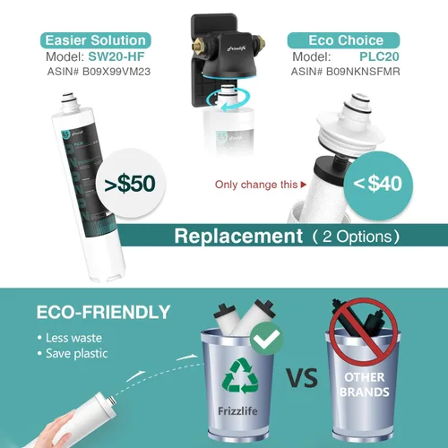 Miniatura 6 de Frizzlife Sistema de filtro de agua SW20 para debajo del fregadero, certificado NSF/ANSI 53 y 42, 0.5 micras reduce el 99.99% de plomo, cloro, mal
