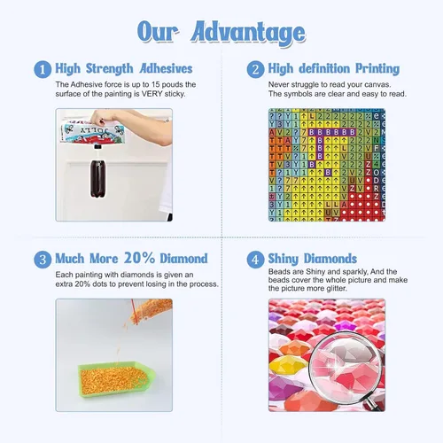 Miniatura 5 de RICUVED Kits de Arte de Diamantes de Perros para Adultos, Kits de Arte de Diamantes con Puntos de Diamantes, Taladro Completo, Arte de Gemas