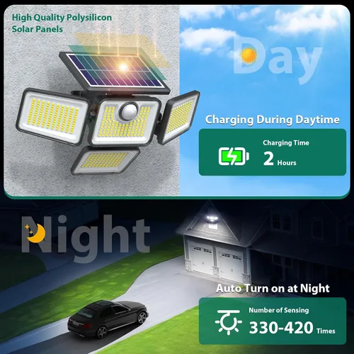 Miniatura 7 de Luces solares de 4500 lm para exteriores, 4 cabezales ajustables, luces con sensor de movimiento, 3 modos, luces de pared de seguridad solar