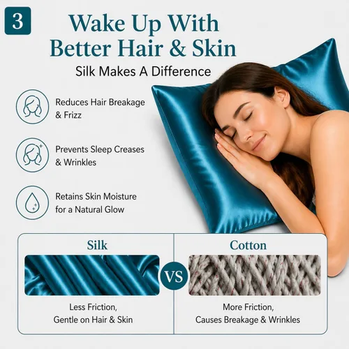 Miniatura 2 de Funda de almohada de seda 25 Momme para cabello y piel, 100% seda de morera, refrescante, suave, cierre de cremallera oculto, funda de almohada