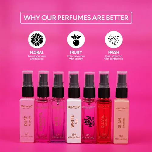 Miniatura 8 de BellaVita Luxury Set de Descubrimiento de Perfumes para Mujeres (7x8ml) Mini Set de Regalo de Perfumes para Mujeres con Rosa, OUD y Pimienta