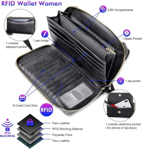 Miniatura 3 de nuoku Cartera RFID para mujer, bolso cruzado con cremallera alrededor de 2 correas