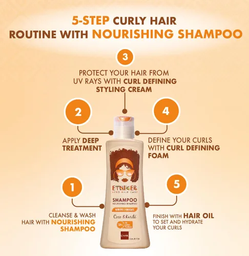 Miniatura 6 de ETNIKER Curl Hair Care Trio: Champú nutritivo, mascarilla acondicionadora profunda y espuma definidora de rizos Limpia, hidrata, desenreda