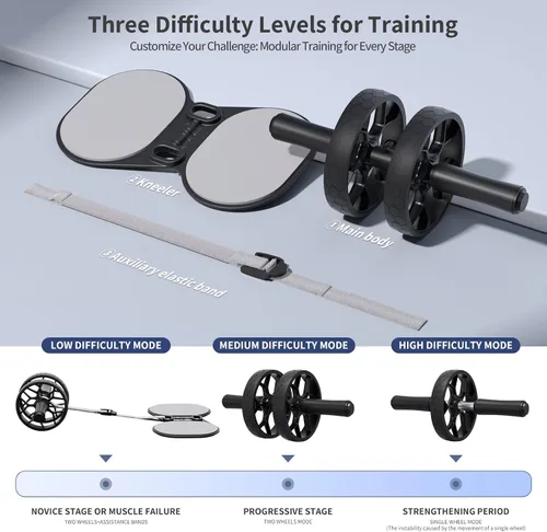 Miniatura 2 de Ally Peaks Rueda de rodillo abdominal con resistencia ajustable, abdominales de rebote automático y equipo de entrenamiento de núcleo