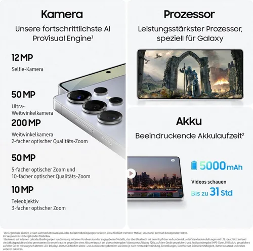 Miniatura 3 de Samsung Galaxy S25 Ultra 5G 2025 (Versión internacional) GSM Desbloqueado (T-Mobile) 1 TB Almacenamiento + 12 GB RAM SM-S938B Qualcomm