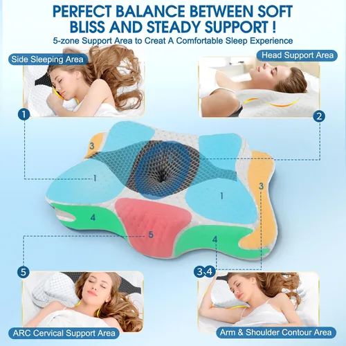 Miniatura 4 de CHxxy Almohadas de espuma viscoelástica, almohada cervical para aliviar el dolor de cuello y hombros, almohada ergonómica de contorno de cama, suave