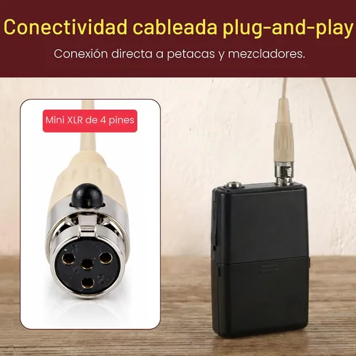 Miniatura 5 de Pyle-Pro PMHMS20 Boom Micrófono de diadema, con cable, pequeño, XLR, omnidireccional.