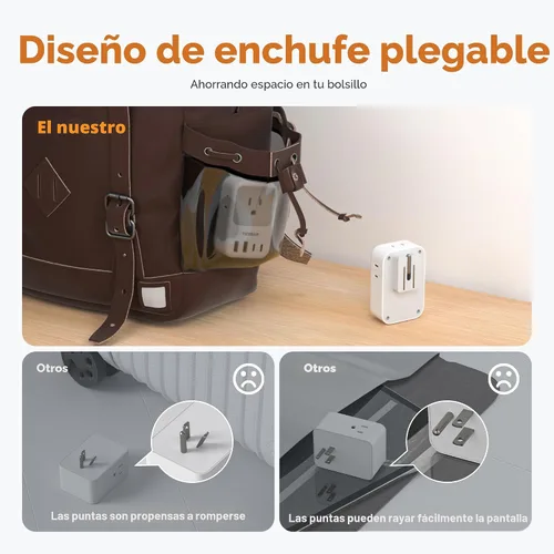 Miniatura 3 de TESSAN Bloque de cargador USB C de 20 W PD, adaptador de carga rápida con enchufe plegable, extensor de toma de corriente de 1875 W (4 CA y 4 USB)