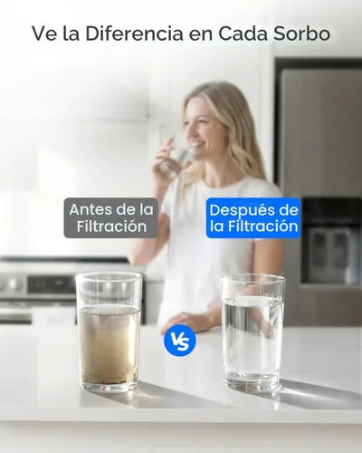 Miniatura 7 de Waterdrop LT1000PC ADQ747935 Filtro de agua para refrigerador y filtro de aire, reemplazo para LG® LT1000P®, LMXS28626S, LFXS26973S, LFXS26596S