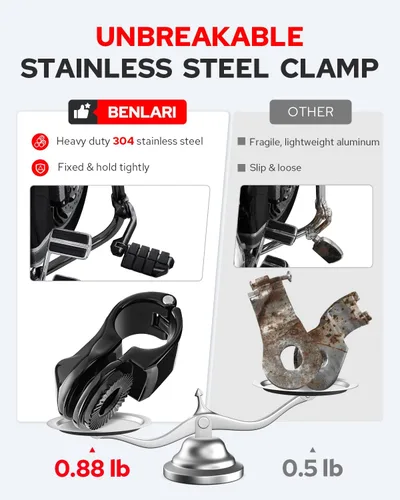 Miniatura 3 de Benlari Estriberas de Carretera de 1 pulgada 1-1/4 pulgadas Estriberas de Acero Inoxidable 304 Largas Anguladas Ajustables Compatibles con Harley