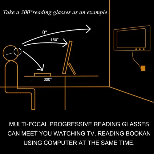 Miniatura 7 de Gafas de lectura multifocales progresivas para computadora presbíopes para hombres y mujeres