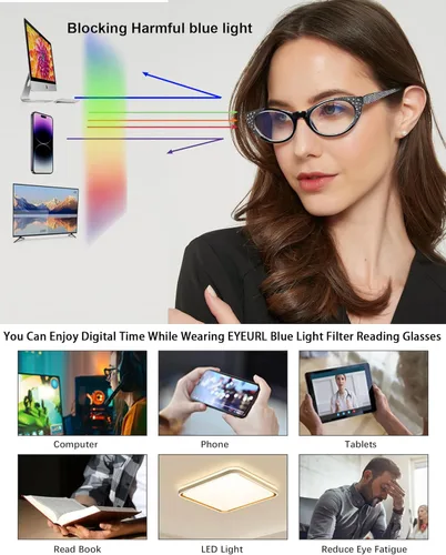 Miniatura 5 de EYEURL Lentes de lectura de ojo de gato para mujer, bloqueo de luz azul, a la moda, para lectura de computadora con bisagra de resorte, anteojos