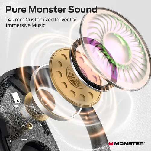 Miniatura 3 de Monster Audífonos de oreja abierta AC330, auriculares inalámbricos Bluetooth 5.4 con conversación clara, elegante funda giratoria con cordón, carga