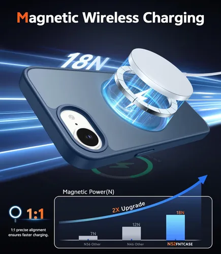 Miniatura 993 de FNTCASE Funda para iPhone 13 Pro-Max: Fundas magnéticas transparentes compatibles con Magsafe Slim anti amarillamiento protección contra caídas