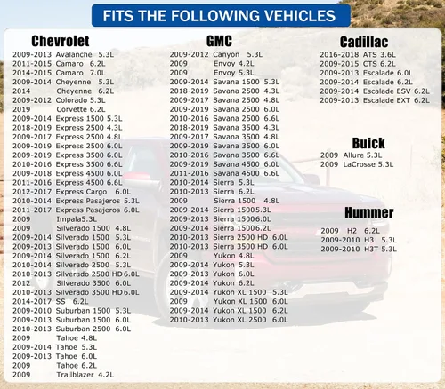 Miniatura 2 de Sensor de presión de aceite del motor 926-041 con filtro de pantalla de repuesto para vehículos Chevy Buick Cadillac GMC 2009-2019 12673134