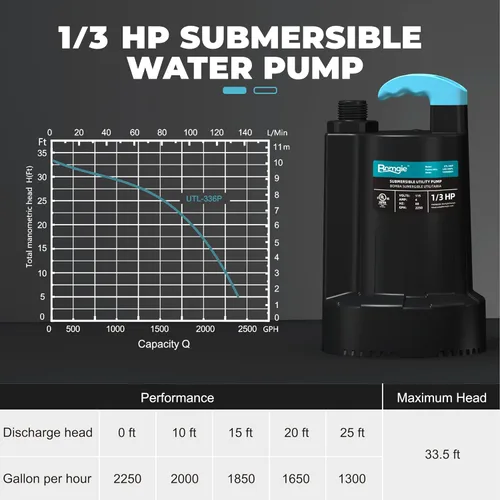 Miniatura 5 de Bomba de agua automática, bomba de sumidero de 2250 GPH, sumergible para sótano, portátil, eléctrica, extracción de bomba de agua para drenaje