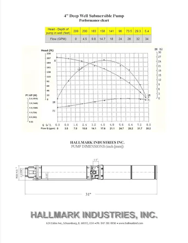 Miniatura 3 de Hallmark Industries MA0414X-7 bomba sumergible para pozos profundos, de 1 Hp, 110 V, 60 Hz y 33 gal/m, con cabezal de 207 pies, de acero inoxidable