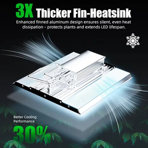 Miniatura 3 de MA1200 Luz de Crecimiento de Espectro Completo, Panel de Luz de Planta Regulable de 120 Vatios, Luz LED de Crecimiento para Inicio de Semillas