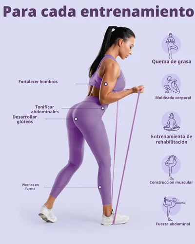 Miniatura 3 de Fitense Resistance Bands Set - Pull Up Bands for Men Women, Exercise Bands Resistance with Door Anchor, Training Poster & Pouch for Body Stretching