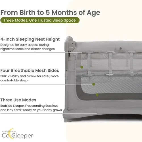 Miniatura 3 de Arm's Reach Ideal Ezee - Moisés plegable 3 en 1 para mesita de noche y patio de juegos con laterales de malla transpirable con bolsillos laterales