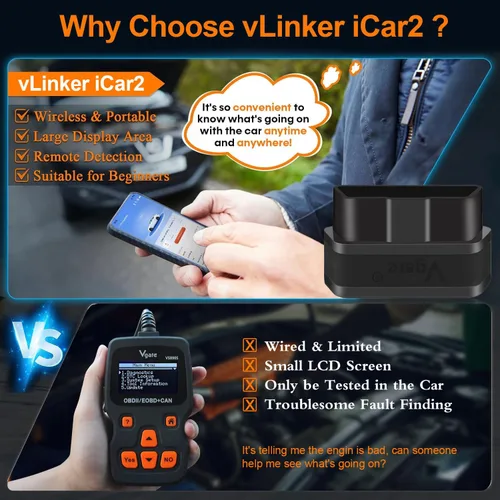 Miniatura 7 de iCar2 OBD2 Bluetooth Adaptador Escáner Diagnóstico para iOS y Android: Herramienta de Diagnóstico Auto-Conecta Borra Código de Error Datos en Vivo