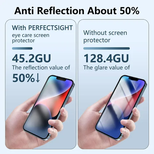 Miniatura 6 de Fotbor Protector de pantalla compatible con iPhone 14 Pro, protector de pantalla de privacidad de luz azul con protector de lente de cámara