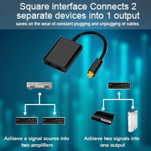 Miniatura 2 de Zerone Divisor de audio óptico Toslink digital, cable de fibra de 1x2, conectores de oro de 24 quilates, fibra sintética de baja fluctuación