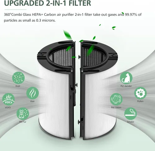 Miniatura 3 de 360 Combi Glass HEPA + filtro de carbono de repuesto para Dyson HP1 TP09 TP07 TP06 TP04 TP10 TP7A HP04 HP06 HP07 HP09 HP10 HP4A HP7A PH01 PH02 PH03