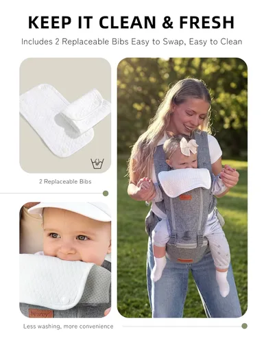 Miniatura 7 de besrey Portabebés ergonómico con asiento de cadera, sin soporte para el dolor de espalda, malla transpirable, posiciones 6 en 1, recién nacido a