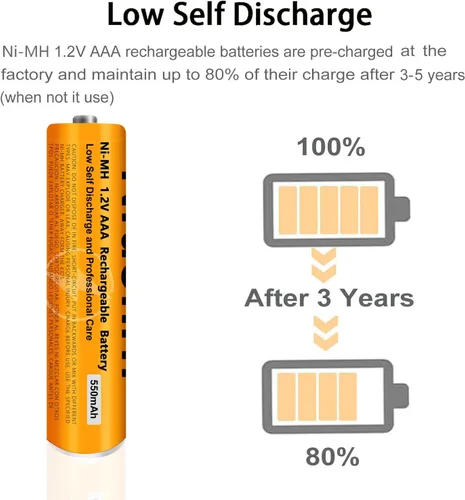 Miniatura 8 de Paquete de 4 baterías recargables AAA NI-MH para Panasonic, 1.2 V 550 mAh AAA baterías recargables para teléfonos inalámbricos Panasonic, controles