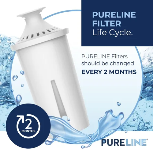 Miniatura 2 de Pureline Repuesto para filtro Brita®, jarras y dispensadores, Classic 35557, OB03, Mavea® 107007, repuesto para jarras Brita® Grand, Lake, Capri