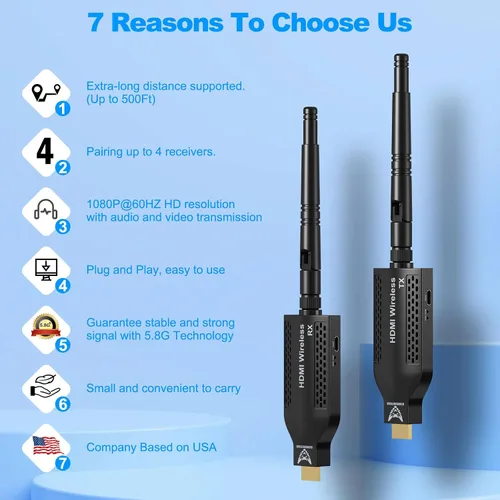 Miniatura 2 de Receptor HDMI inalámbrico, decodificación 4K, salida 1080P, extensor HDMI, Plug and Play, 492.1 ft/500 pies, para transmisión de video a