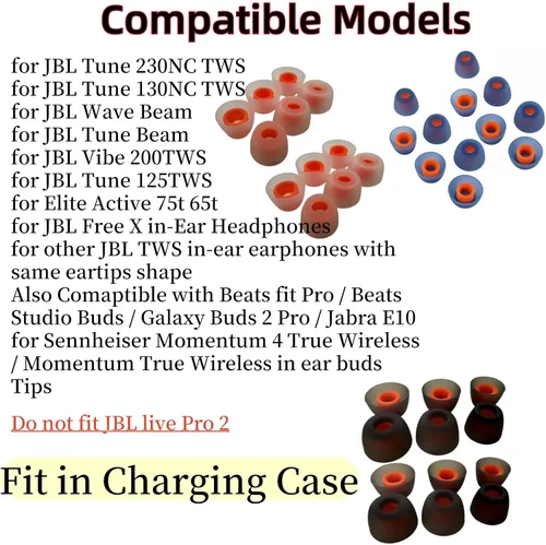 Miniatura 2 de 12 piezas de artipas para junio 230NC TWS/Tune 125TWS/Tune 130NC TWS Free X Soft Silicone Eargels ajuste seguro para auriculares JBL Tune TWS