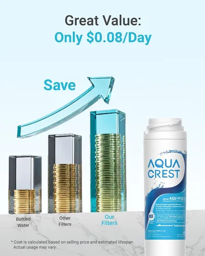 Miniatura 7 de AQUACREST FQSLF filtro de agua para debajo del fregadero, repuesto para GE FQSLF, GXSV65R filtro de agua, reduce el cloro, sabor y olor, sedimento