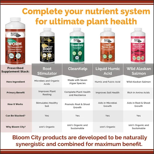 Miniatura 6 de Bloom City concentrado de té de lombrices orgánico y compost y potenciador Bokashi, 1/2 pinta (8 oz)