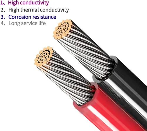 Miniatura 3 de Enchufe SAE para encendedor de cigarrillos de automóvil, cable SAE para encendedor de cigarrillos, enchufe de encendedor de cigarrillos de 14 AWG 12