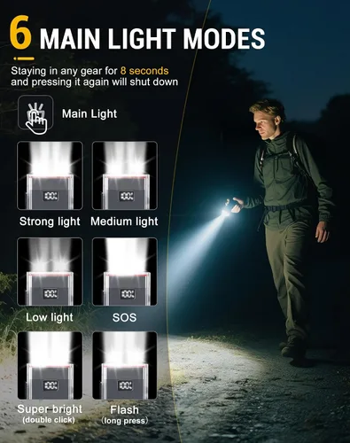 Miniatura 3 de Linterna EDC recargable, linterna de bolsillo brillante de 3300 lúmenes, mini linternas con carcasa luminosa y magnética, linternas impermeables