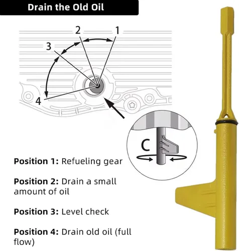 Miniatura 5 de DPTOOL Herramienta de llenado de aceite de transmisión de metal compatible con Mercedes Benz 725.0 8-velocidades 9-velocidades Juego de adaptador