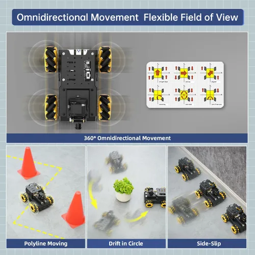 Miniatura 3 de TurboPi Robot Car para RaspberryPi AI Vision Camera Programable Smart Robot Car Kit, clasificación de color, seguimiento de línea, reconocimiento