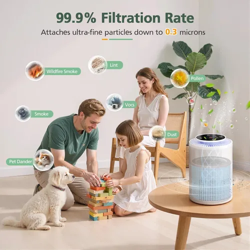 Miniatura 6 de Filtros de repuesto AP070B para purificador de aire Aircillin AP070A y AP070B, filtro de aire de alta eficiencia 4 en 1 con carbón activado, paquete