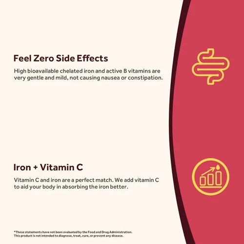 Miniatura 4 de Doctor's Recipes Suplemento de hierro para mujeres y hombres – Bisglicinato de hierro suave con vitamina C, B6, folato y B12, pastillas de hierro