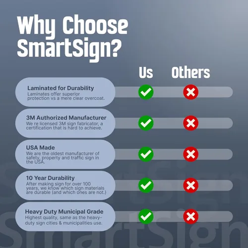 Miniatura 8 de SmartSign 18 x 12 pulgadas "No Entrar - Dirección Incorrecta" Cartel de metal, aluminio de 63 mil, material reflectante laminado 3M de grado