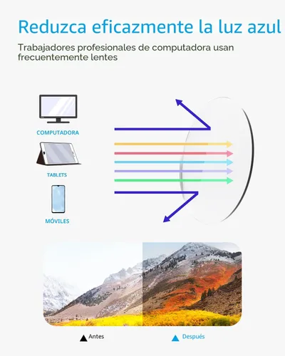 Miniatura 4 de ANRRI Gafas de luz azul para hombres y mujeres, transparentes, bloqueo de luz azul, lentes de computadora antifatiga ocular, marco transparente
