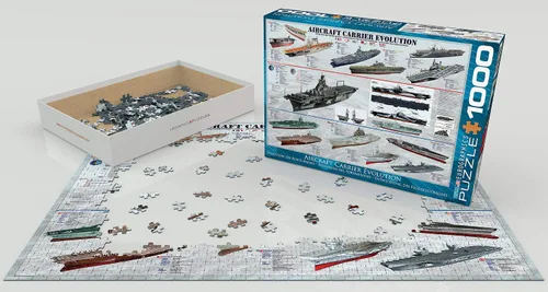 Miniatura 3 de EuroGraphics Rompecabezas de evolución de portaaviones (1000 piezas)
