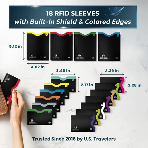 Miniatura 19 de 18 fundas de bloqueo RFID (14 soportes para tarjetas de crédito y 4 protectores para pasaportes) conjunto de protección premium contra robo