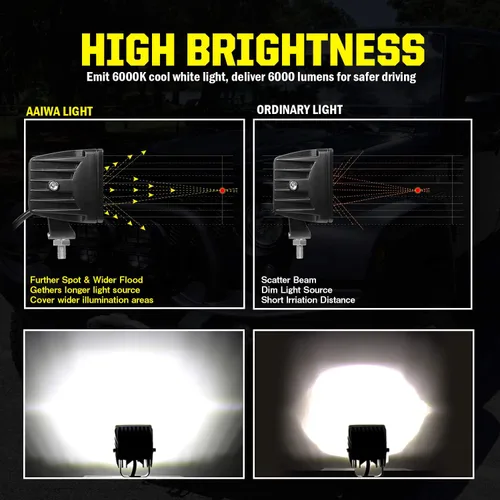 Miniatura 3 de Barra de luz LED cúbica de 3 pulgadas, 36W, combo de foco y inundación, luces de conducción todoterreno para camioneta, barco, RZR, ATV, UTE, UTV