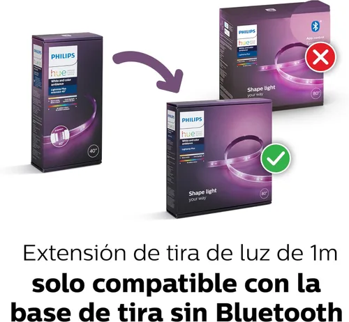 Miniatura 12 de Philips 800268 Hue LightStrip Plus - Extensión de luz LED inteligente regulable (compatible con Amazon Alexa, Apple HomeKit y Google Assistant)