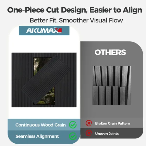 Miniatura 5 de AKUMAX Paquete de 4 paneles acústicos, listones de madera para pared y techo, paneles de espuma acústica de 96 x 24 pulgadas, paneles de pared 3D